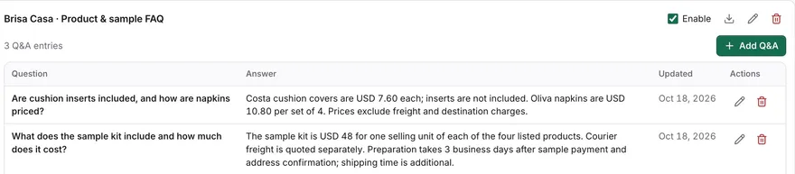 A Q&A source in the WAWin Console knowledge base with questions and answers about product prices and a sample kit